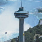 Niagara Falls Attractions